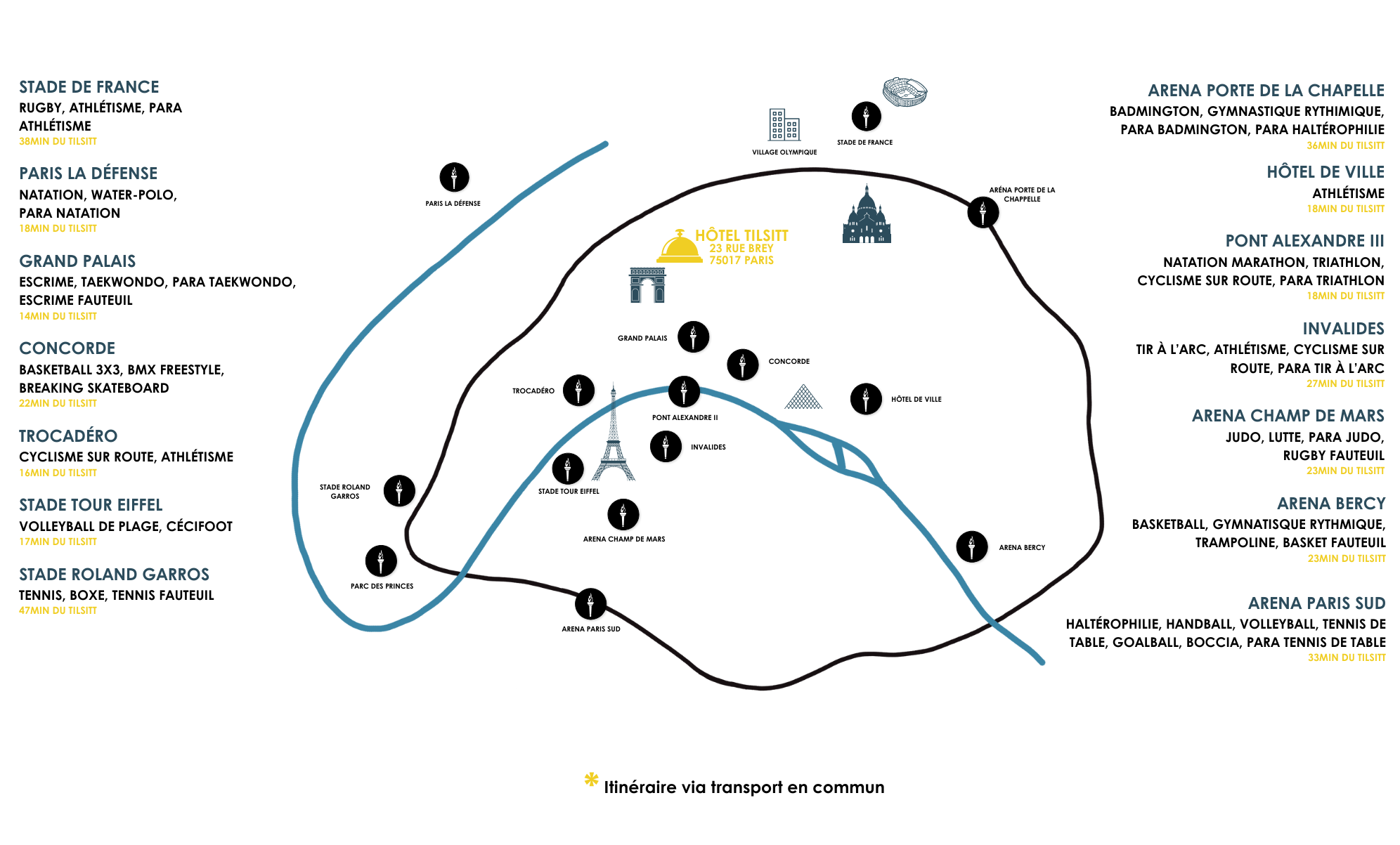 Paris Olympic Games map